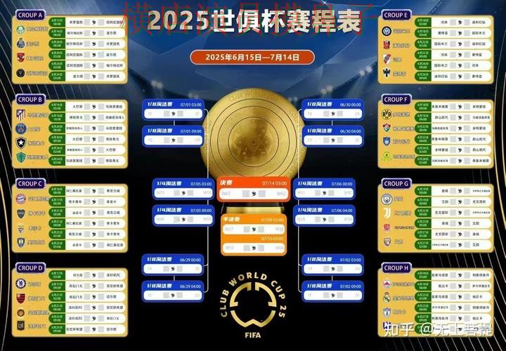 FIFA World Cup 2026背景下的世界杯竞猜入口解析与稳定性评测