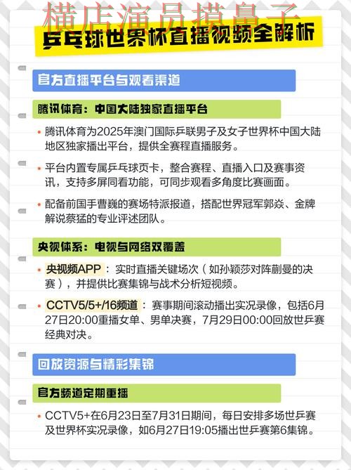 世界杯竞猜入口揭秘报告：直播入口+直播与实际体验总结 - 世界杯全球总决赛