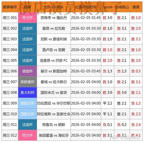 FIFA World Cup 2026期间热门世界杯投注入口整理与直播入口分析